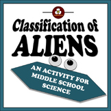 Classification of Living Things Hands-On Activity