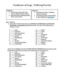 Classification Of Drugs Penalties For Drug Trafficking Worksheet