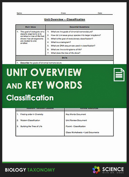 Preview of Classification of Living Biology Unit Overview & Vocabulary Key Words