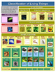 Classification of Living Things Chart by UsefulCharts | TpT