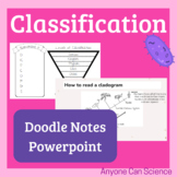 Classification of Living Things Doodle Notes and Powerpoint
