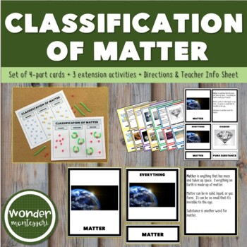 Preview of Classification of Matter Activities