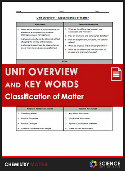 Preview of Classification of Matter Chemistry Unit Overview & Vocabulary Key Words
