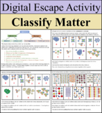 Classification of Matter - Digital Escape Breakout - Dista