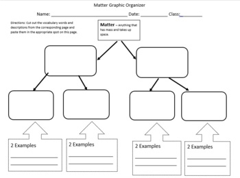 Preview of Classification of Matter Graphic Organizer