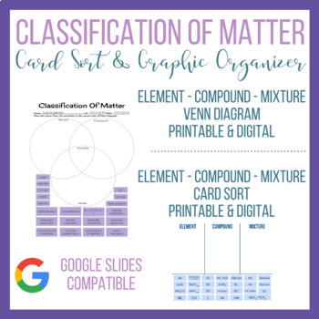 Preview of Classification of Matter Graphic Organizer and Card Sort | Digital Learning