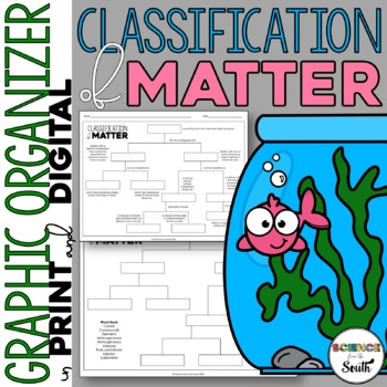Preview of Classification of Matter Graphic Organizer Differentiated in Digital and Print