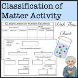 Classification of Matter Identification Activity (With Flo