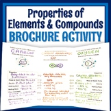 Classification of Matter Project Activity Compare Elements