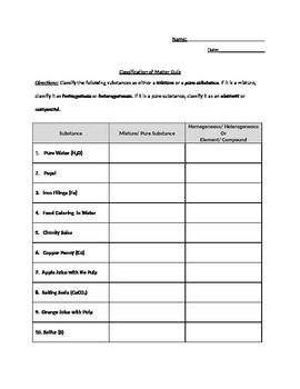 Classification of Matter: Pure Substances and Mixtures Worksheet/ Quiz