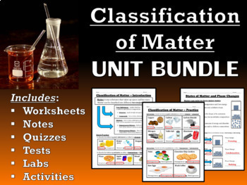 Preview of Classification of Matter -- Unit Bundle