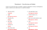 Classification of Matter Worksheet (Onlevel & Modified w/ key)