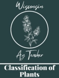 Classification of Plants Bundle