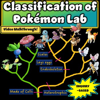 Preview of Classification Lab for Biology - classify 20 Pokémon onto a cladogram!