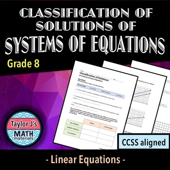 Preview of Classification of Solutions of Systems of Equations Worksheet