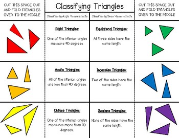 Preview of Classification of Triangles Foldable