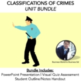 Classifications of Crimes Unit BUNDLE | (Presentation, Ass
