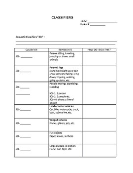 Preview of Classifier Note Taker