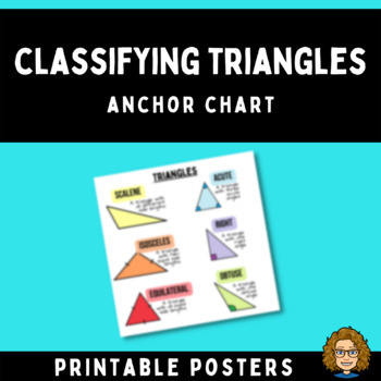 Preview of Classiflying Triangle Anchor Chart