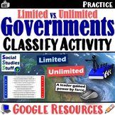 Classify Limited vs Unlimited Governments Activity | Googl