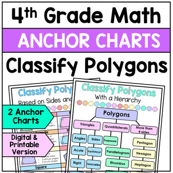 Preview of Classify Polygons - Anchor Charts