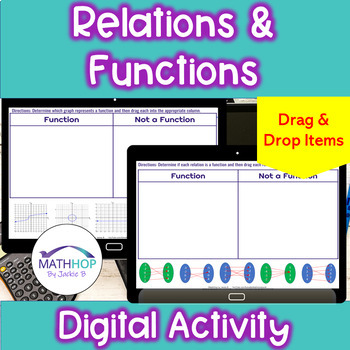Preview of Classify Relations & Functions: Digital Drag & Drop Activity