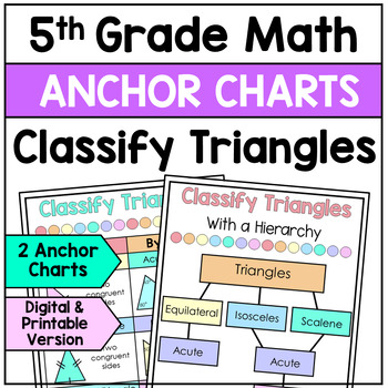 Preview of Classify Triangles - Anchor Charts