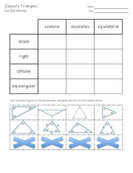 Classifying Triangles Activity
