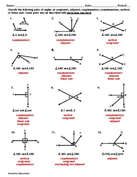 Classifying Angles Practice Worksheet by Maya Khalil | TpT