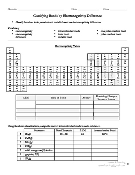 types of bonds worksheet answers pdf