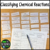 Types of Chemical Reactions Activity