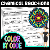 Classifying Chemical Reactions Color By Number | Science C