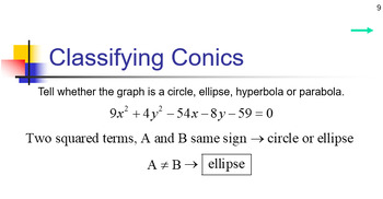 Preview of Classifying Conics