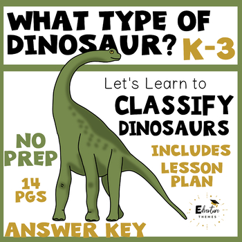 Preview of What Type of Dinosaur?  No-Prep!  Have Fun Classifying Dinosaurs.