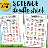 Classifying Energy Doodle Sheet - So Easy to Use! PPT Incl