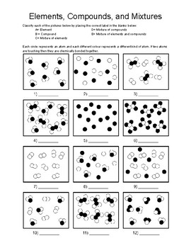 Classifying Matter 2-page Chemistry Worksheet by Chalk n Roll | TPT