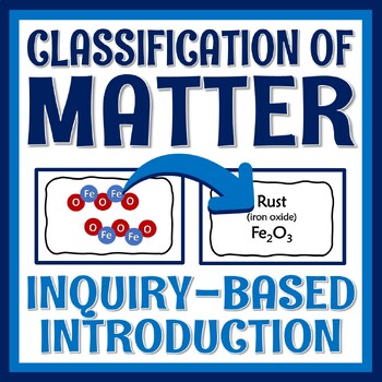 Preview of Classification of Matter Activity Elements Compounds Pure Substance and Mixtures