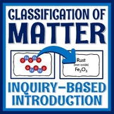 Classification of Matter Activity Elements Compounds Pure 