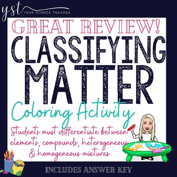 Preview of Classifying Matter Coloring - Element, Compound, or Mixture