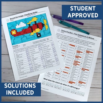 science grade 3 matter worksheets Matter  Review Editable Coloring Puzzle and Classifying