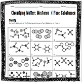 Classifying Matter:  Mixtures and Pure Substances Worksheet