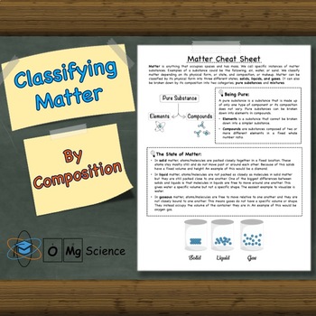 Preview of Classifying Matter by Composition