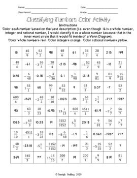 Classifying Numbers Coloring Activity 2 Distance Learning By Jstalling