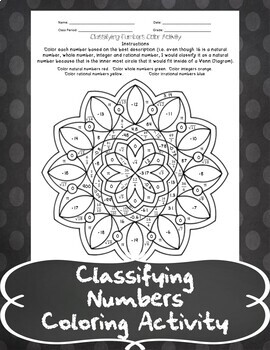 Preview of Classifying Numbers Coloring Activity + Distance Learning
