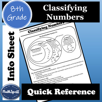 Preview of Classifying Numbers | 8th Grade Math Quick Reference Sheet | Cheat Sheet
