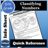 Classifying Numbers | 8th Grade Math Quick Reference Sheet