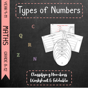 Preview of Types of Numbers - Classifying Numbers Worksheet and Foldable