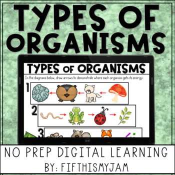 Preview of Classifying Organisms | No Prep Digital Learning