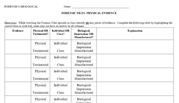 Preview of Classifying Physical Evidence Worksheet for any Forensics Files Episode