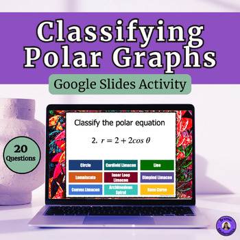Preview of Classifying Polar Graphs Google Slides™ Activity